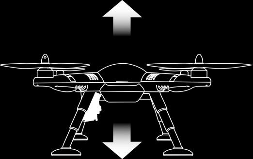 HOOGTE Door de snelheidshendel naar onder of boven te bewegen zal de quadcopter stijgen of dalen.