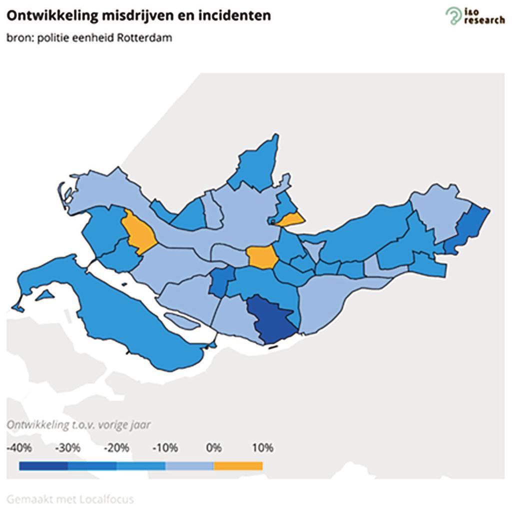 Activiteiten Ontwikkeling misdrijven