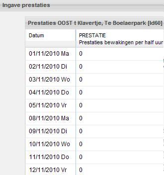 Nadat u de nodige prestaties hebt ingebracht, klikt u rechtsbeneden op de knop Bewaar en verwerk ingave. Uw gegevens worden bewaard en u komt opnieuw in het startscherm terecht.