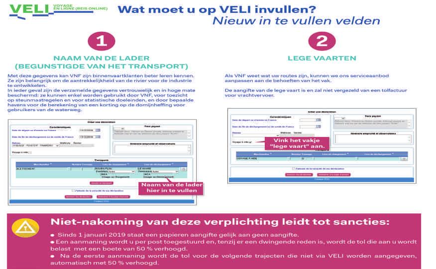 Voies Navigables de France (VNF) Vaartrechten Frankrijk digitaal aangeven op straffe van boete Sinds 1 januari 2019 moet u als (Franse of buitenlandse) binnenvaartvervoerder, die actief is op het