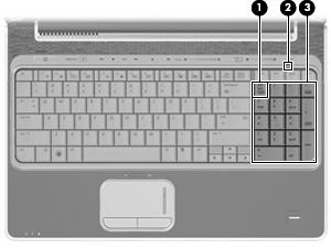 3 Toetsenblokken gebruiken De computer heeft een geïntegreerd numeriek toetsenblok en ondersteunt tevens een optioneel extern numeriek toetsenblok of een optioneel extern toetsenbord met een numeriek