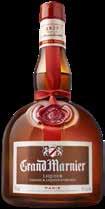 GORDON S LONDON DRY ABSOLUT VODKA Wodka of Grapefruit, 70