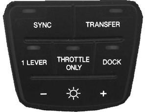 Transfer (Overdracht; boten met twee roeren) Hoofdstuk 2 - Vertrouwd raken met uw motorinstallatie Met de knop TRANSFER kan de bestuurder de besturing van de boot van het actieve dashboard overzetten