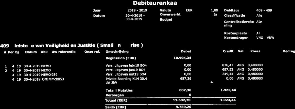 825,97 697,53 ANG 0,480000-1.453,19 349,44 ANG 0,480000-728,00 ANG 0,480000 1.