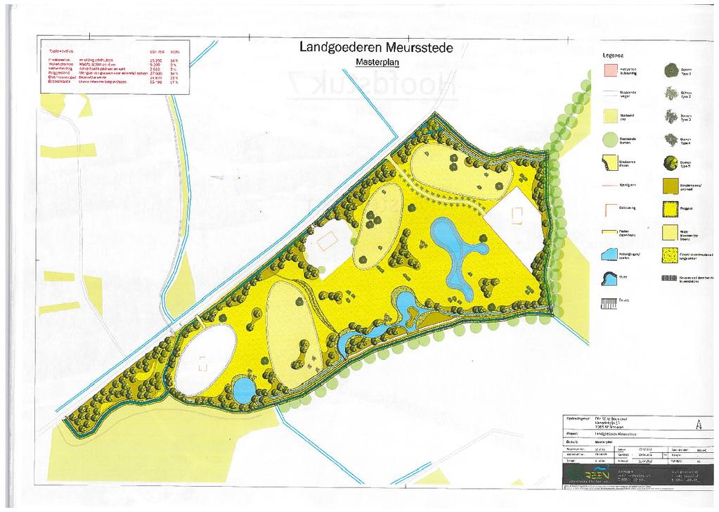 Na de kwalificatie als NSW-landgoed, een essentieel element voor ontwikkeling van nieuwe landgoederen, is in eerste instantie de uitwerking van het aanhangige nieuwbouwplan voor landgoed Sinderstaete