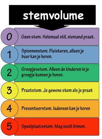 om hun denkstappen te verwoorden. De structuur van de aanpak is iedere keer hetzelfde, waardoor het duidelijk en voorspelbaar voor hen is.