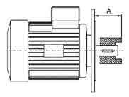 De maat A dient opgevolgd te worden voor 31 t/m 35 ; dit is de maat tussen het draagvlak van de flens en de buitenzijde van de koppeling. 36 t/m 38: montage met afstandsring (nr. 1).