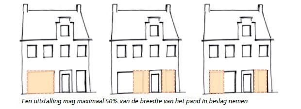 Hoofdstuk 14 Invoering beleid en overgangsperiode Het is belangrijk dat het beleid op de juiste wijze geïmplementeerd wordt om effectief te kunnen zijn.