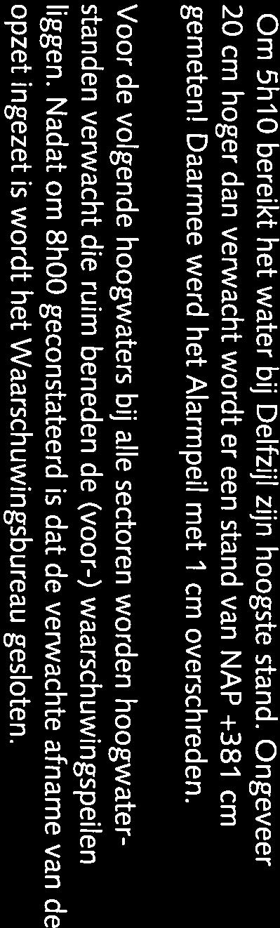 Om 5h1 bereikt het water bij Deifzijl zijn hoogste stand. Ongeveer 2 cm hoger dan verwacht wordt er een stand van NAP +381 cm gemeten! Daarmee werd het Alarmpeil met 1 cm overschreden.