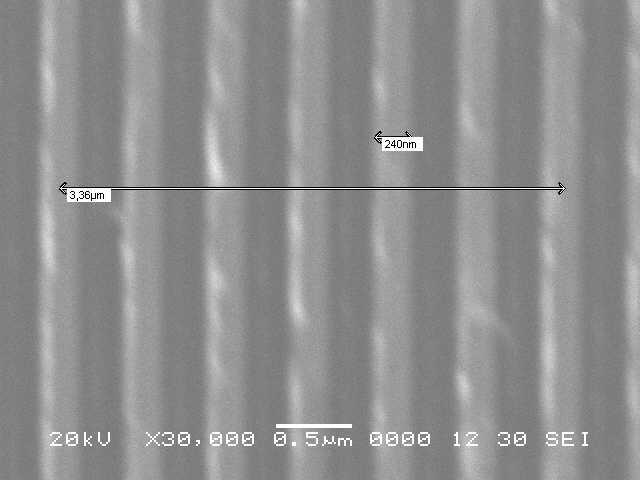 De periode in het centrum van de koppelaar bedraagt 558 nm en de lijnbreedte is 187 nm. Dit correspondeert met vulfactor 34%. 4.5 Fabricage in samenwerking met St.