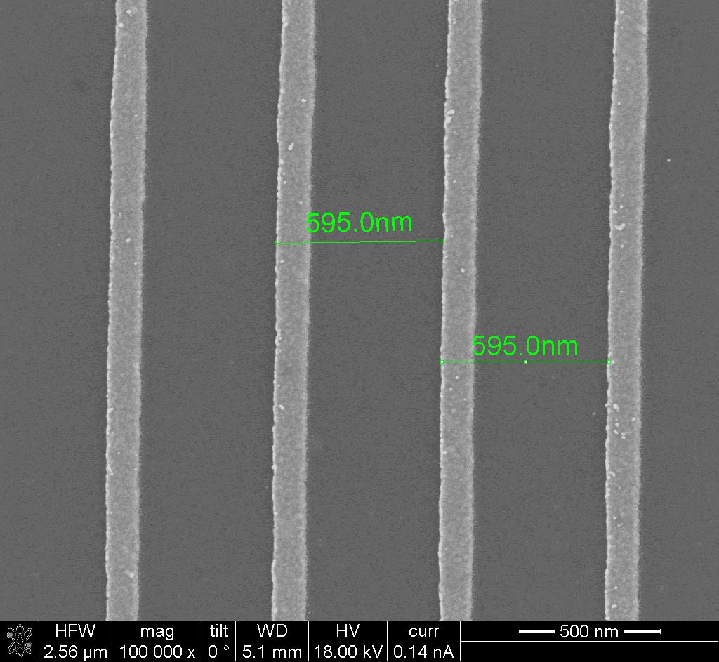 nanostructuren Figuur 4.