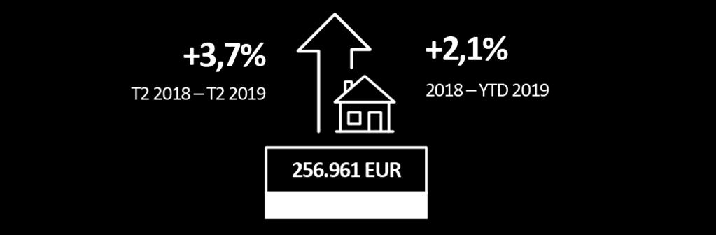 BE T2 2019 Barometer 41