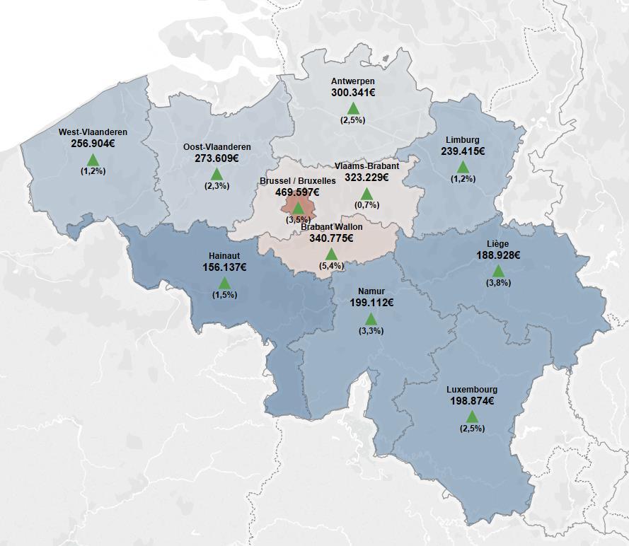 18 Grafiek 17: Overzichtskaart van de evolutie van de gemiddelde prijs van een huis in België (YTD 2019 ten opzichte van 2018) Over een periode van 5 jaar, van 2014 tot de 1 ste helft van 2019,