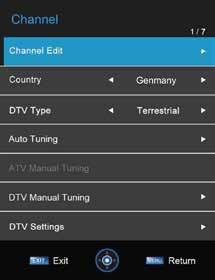 Menu zenderinstellingen tekst Menu zenderinstellingen Druk op MENU om het MAIN OSD MENU (hoofdmenu) te openen. Druk op om CHANNEL te selecteren in het hoofdmenu en druk op ENTER om het te openen.