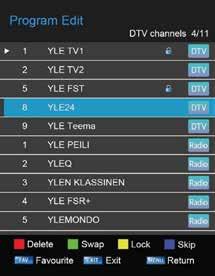 Menu zenderinstellingen Zenderlijst aanpassen Druk op om CHANNEL EDIT te selecteren en druk op ENTER om het submenu te tonen.