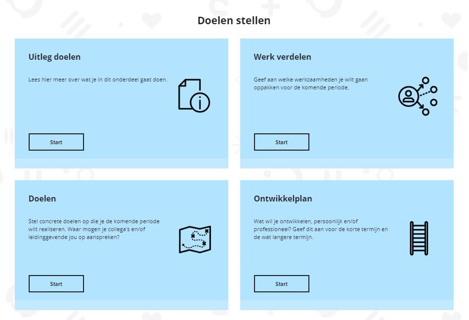 PROGRAMMA MIJN IMPACT Het programma Mijn impact bestaat uit vier stappen. Ook is er bij de start van het programma ruimte voor organisatie-specifieke informatie. De stappen voor de medewerker zijn: 1.