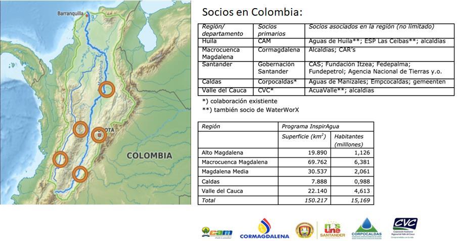 Pagina 9 van 14 Departement Huila met de CAM (Corporación Autonoma Regional de Alto Magdalena), Aguas de Huila en ESP 1 Las Ceibas.