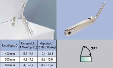 opklapscharen - bevestigingen afzonderlijk te bestellen 061281 vernikkeld - 25 Zijwandbevestiging voor klepbeslag