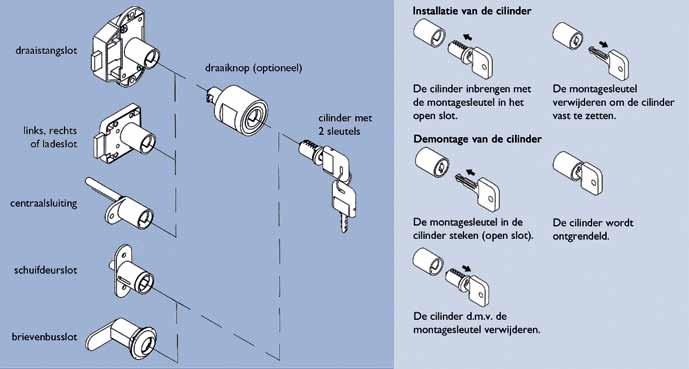 Sloten Sloten Sloten Modul 1000 systeem: sleutels en cilinders Montagesleutel - Om de cilinder in het slot te plaatsen dient u gebruik te maken van een montagesleutel (slot in open stand).