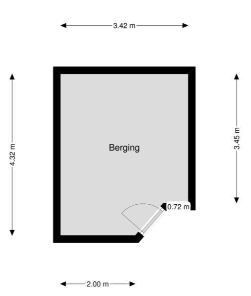 afmetingen kunnen