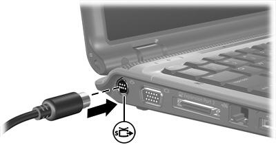 S-video-uitgang gebruiken Op de 7-pins S-video-uitgang van de computer kunt u een optioneel S-videoapparaat aansluiten, bijvoorbeeld een televisietoestel, videorecorder, camcorder, overheadprojector