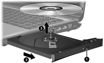 Optische schijf verwijderen (als er voeding beschikbaar is) Als er een externe voedingsbron of accuvoeding beschikbaar is: 1. Zet de computer aan. 2.