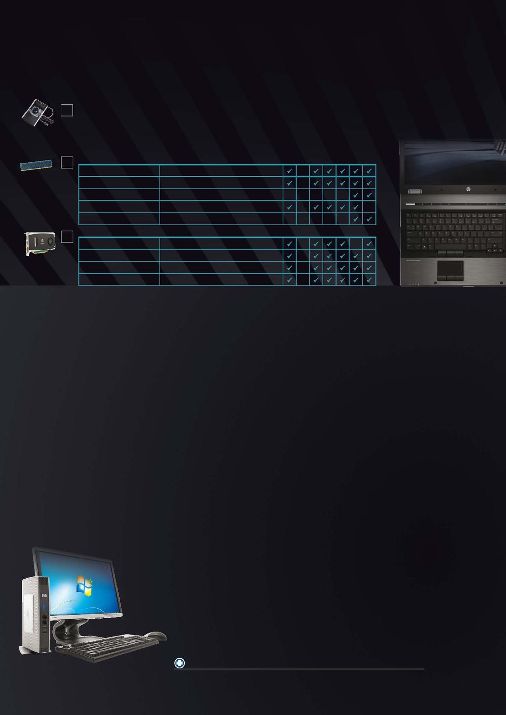 HP Mobile Workstations (w) serie: topprestaties en ongeëvenaarde grafische kenmerken op kantoor en onderweg! 2 3 HP SpacePilot USB 3D Input Device (EF390AA) 30 BTW excl.