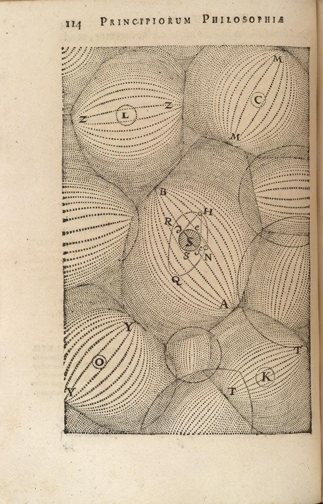 De Franse filosoof/wiskundige René Descartes (1596-1650) gaf de aanzet tot de verwiskundiging van de natuurkunde Hij geloofde niet in actie op een afstand en verwierp het bestaan