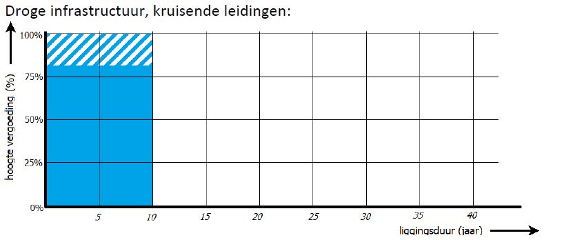 NKL-ZH