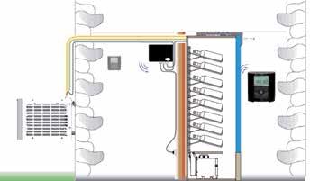 Pg. -13 Pg. -18 R NEW!! NDUSTRE SPLT SYSTEEM - VOOR MEUBELS SPC-EVA Voorgevuld met koelmiddel R134a of R452A. Carterverwarming. Hoge druk en lage druk pressostaat. Condensordruk regeling.