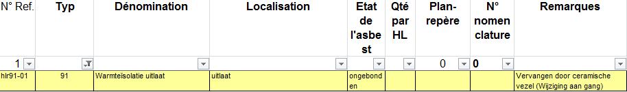 8. Informatieve en niet-geverifieerde asbestinventaris De onderstaande inventaris van de zones die mogelijk asbest bevatten in verschillende vormen is louter indicatief.