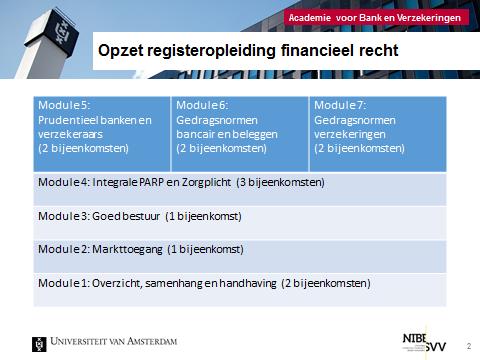 NB: De deelnemers aan Module 5 hebben een keuze mogelijkheid.