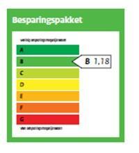 afgiftesystemen Isolatiekosten/opbrengsten niet in BC TEO