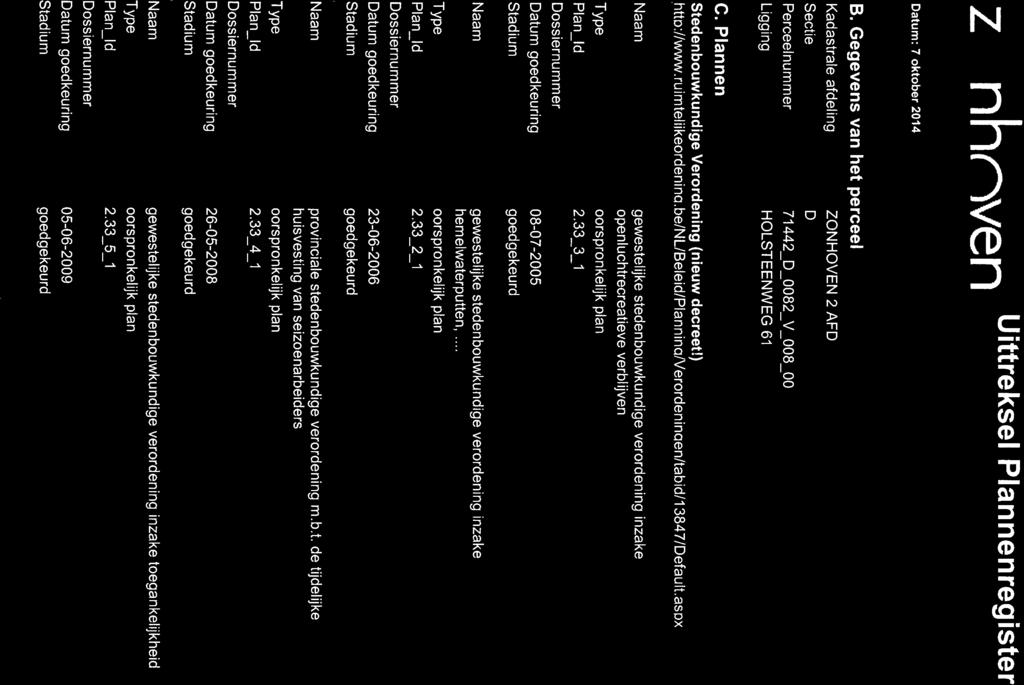 z?'. n h nve n U art t t 'e ks e I P I a n n e n re g a' s te r Datum: 7 oktober 2014 B.