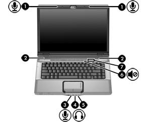 1 Multimediahardware Geluidsvoorzieningen gebruiken In de volgende afbeelding en tabel worden de geluidsvoorzieningen van de computer beschreven. Opmerking computer.