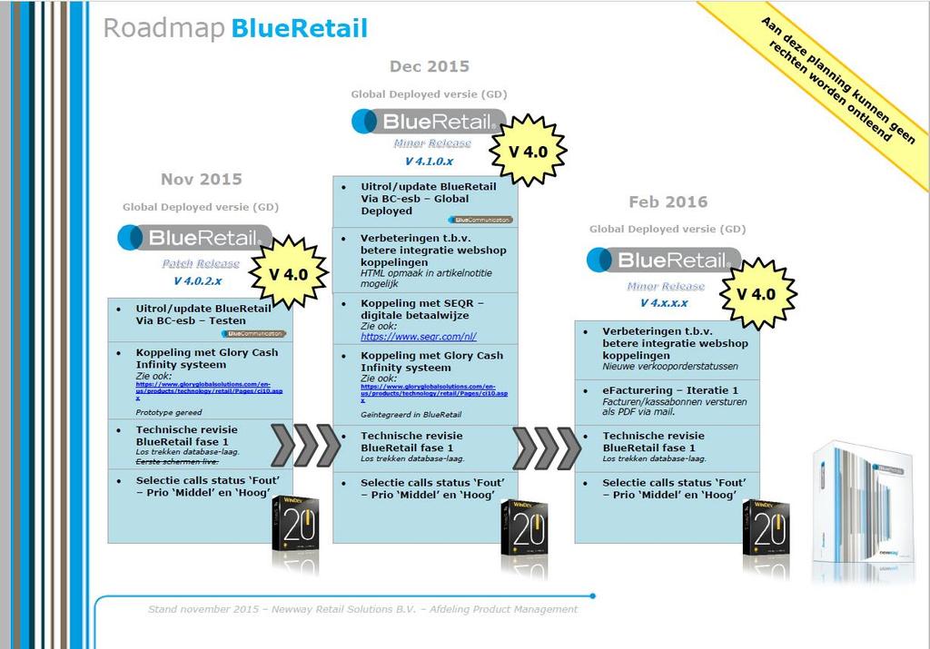 3 Planning Inleiding In dit hoofdstuk worden de algehele roadmap voor BlueRetail getoond. Verder wordt de status van deze release t.o.v. de initiële planning weergegeven alsook de planning voor de volgende maandrelease.