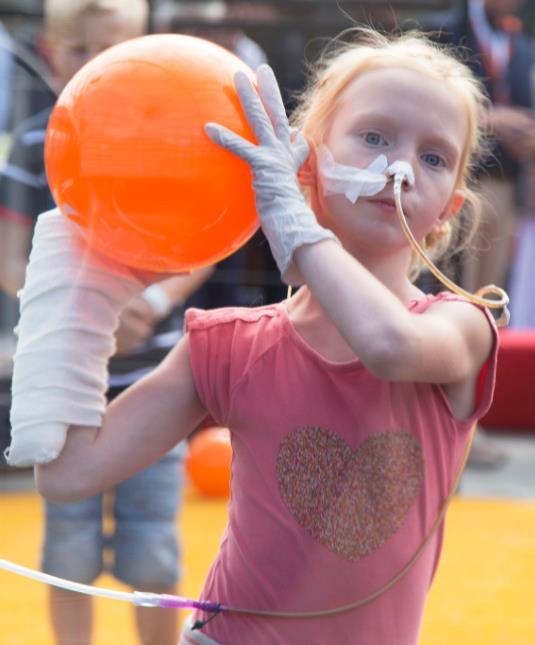 Actief spelen % van de kinderen en jongeren die dagelijks meer dan 1 uur