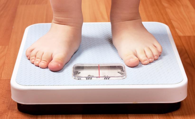 Gewichtsstatus % van de kinderen en jongeren met overgewicht of