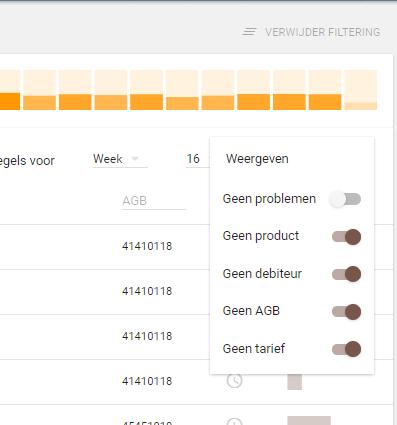 Weergave probleemfilters bij pagina 'Ongedeclareerde financiële boekingen' De ingestelde configuratie voor standaard probleemfilters is ook terug te vinden in het scherm 'Ongedeclareerde financiële