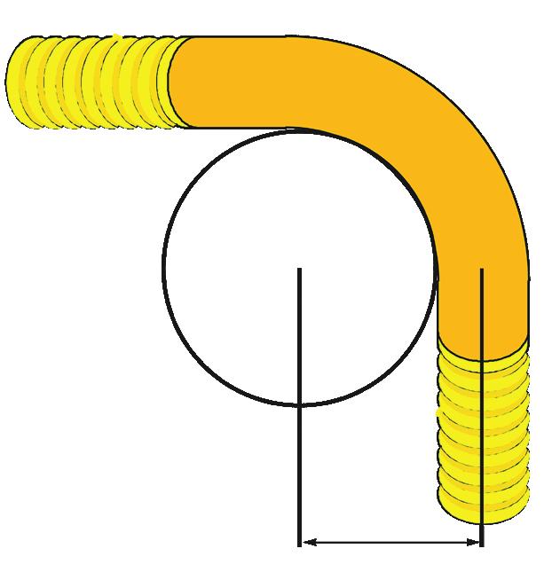 Minimum (mm) Aanbevolen (mm) Maximum (mm) DN s s s 15 20 75 84 20 25 90 86 25 30 125 138 32 40 140 141