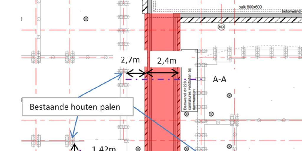 In Figuur 15 zijn de locaties van deze sneden weergegeven met hart op hart afstanden tot de belendende funderingspalen.