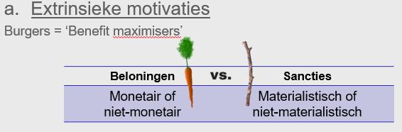 ONDERZOEK: WAAROM