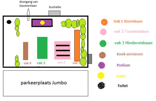 Start sponsorloop. De kinderen zullen in 2 verschillende vakken starten (Parijs Rood en Rotterdam blauw) zodat het parcours goed beloopbaar blijft.