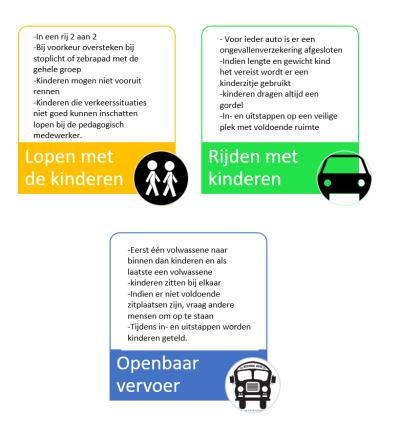 IMPLEMENTATIE BELEID VEILIGHEID EN GEZONDHEID 2018 Het beleid veiligheid e gezodheid is i begi 2018 vastgesteld. Dit is gebeurd i verbad met ee aatal wijzigige m.b.t. de veiligheids- e gezodheidseise i de kideropvag regelgevig, zoals het oderscheid tusse met kleie e grote risico s.