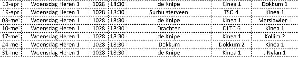 verslag : Kinea F1 CSL F1 gespeeld op 04-03-2017 Afgelopen zaterdag speelden wij onze laatste zaalwedstrijd van deze winter. We hadden er veel zin in en wij wilden heel graag winnen.