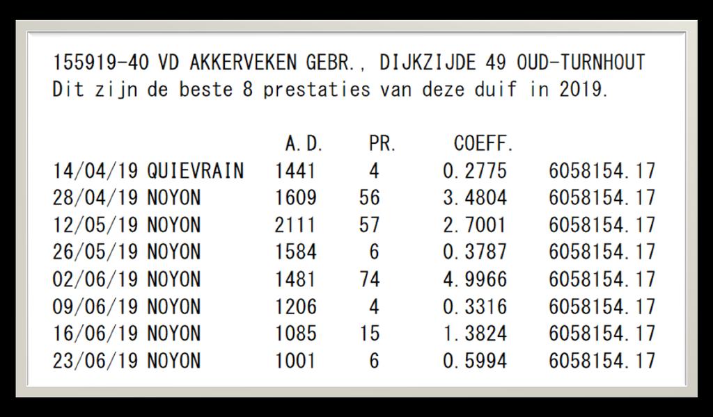 BLIKVANGERS VAN DE WEEK Blikvangers van 22/23 juni