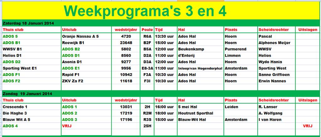 Wedstrijdprogramma Senioren Ados 1 Heren Dames Training Coach: Eric Abbo Chantal, Francien, Kimberley en Sanne Pascal, Mike, Rick, Didier en Erwin