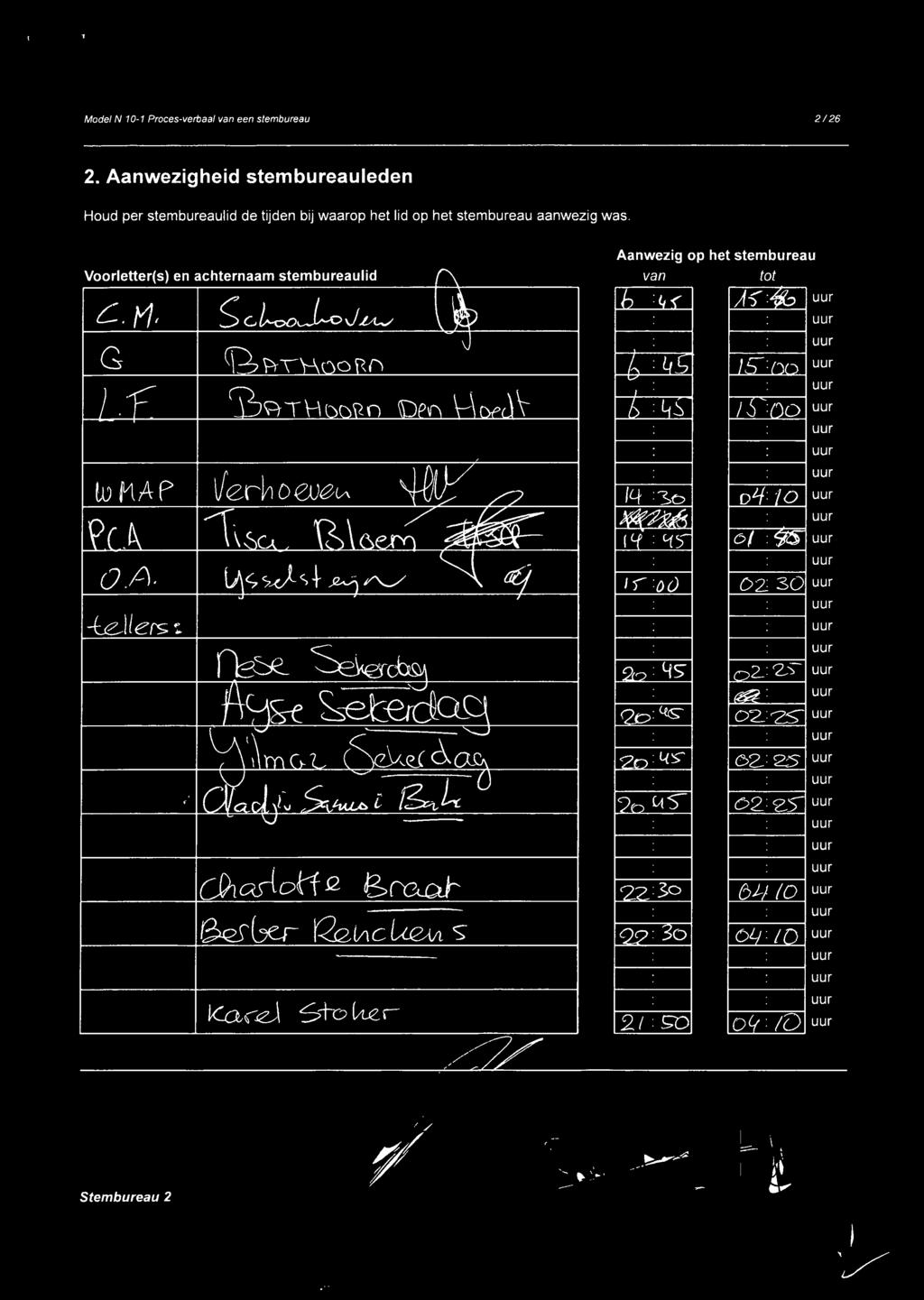 aanwezig was. Voorletter(s) en achternaam stembureaulid G w MAP