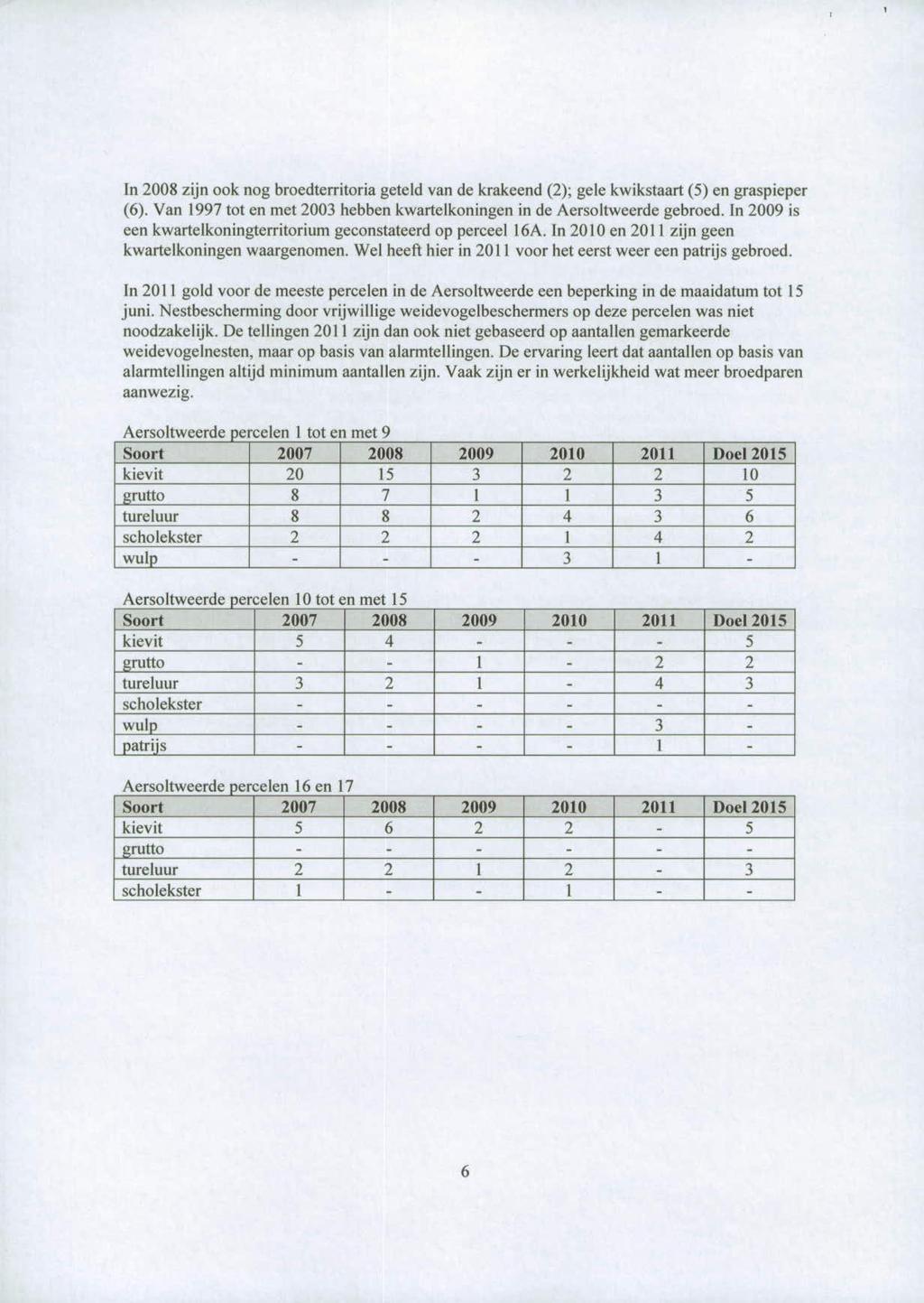 In 2008 zijn ook nog broedterritoria geteld van de krakeend (2); gele kwikstaart (5) en graspieper (6). Van 1997 tot en met 2003 hebben kwartelkoningen in de Aersoltweerde gebroed.