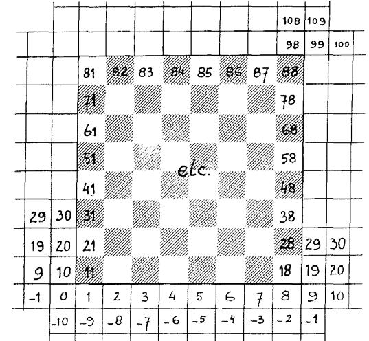 R/M-Chess versus CompuChess Ruud Martin (Phoenix Chess Systems) had al